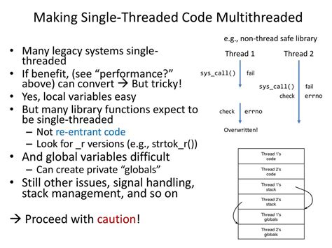 test thread package|how to test multithreaded code.